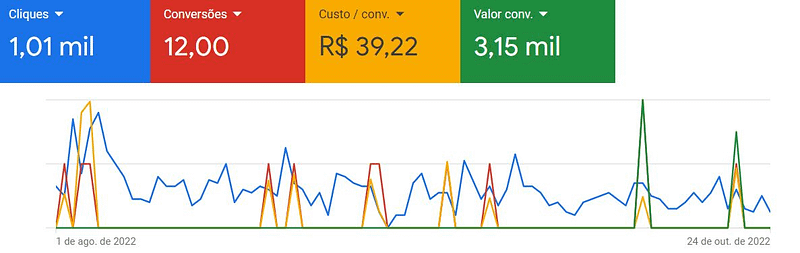 ticket europa carnaval rio de janeiro